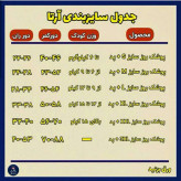 پوشک دائمی (مدیوم)