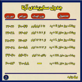 پوشک دائمی (دوایکس لارج)
