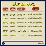 پوشک روز آرتا ( مدیوم)